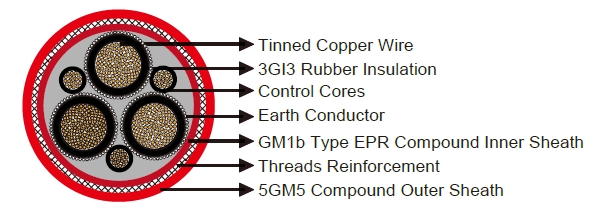 NTSCGEWöU NTSCGEWöU